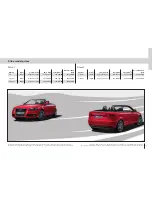 Preview for 12 page of Audi A3 CABRIOLET Pricing And Specification Manual