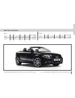 Preview for 14 page of Audi A3 CABRIOLET Pricing And Specification Manual