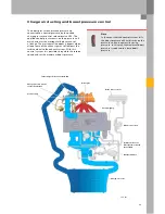 Preview for 31 page of Audi A3 Sportback Service