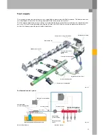 Preview for 35 page of Audi A3 Sportback Service