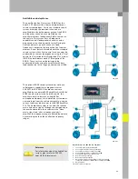 Preview for 53 page of Audi A3 Sportback Service