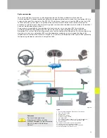 Preview for 55 page of Audi A3 Sportback Service