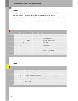 Preview for 56 page of Audi A3 Sportback Service