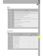 Preview for 57 page of Audi A3 Sportback Service