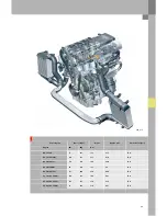 Preview for 13 page of Audi A4 2005 Service Training