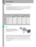 Preview for 20 page of Audi A4 2005 Service Training