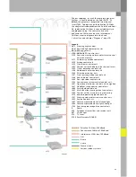 Preview for 27 page of Audi A4 2005 Service Training