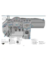 Preview for 3 page of Audi A4 Quick Reference Manual