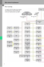 Preview for 26 page of Audi A6 Avant 2005 Service Training