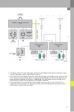 Preview for 37 page of Audi A6 Avant 2005 Service Training