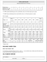 Preview for 2 page of Audi A6 Quattro 2008 Maintenance Procedures