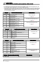 Preview for 10 page of Audi A8 1994 Service Manual