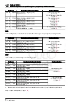 Preview for 12 page of Audi A8 1994 Service Manual