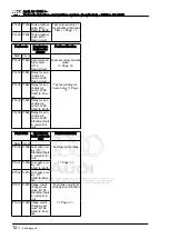 Preview for 16 page of Audi A8 1994 Service Manual