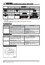 Preview for 50 page of Audi A8 1994 Service Manual