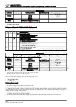 Preview for 88 page of Audi A8 1994 Service Manual