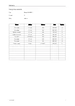 Preview for 2 page of Audi AADC2017 Hardware Description