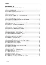 Preview for 5 page of Audi AADC2017 Hardware Description