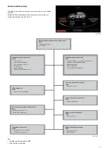 Предварительный просмотр 12 страницы Audi Entry MIB Service Training