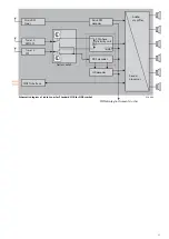 Предварительный просмотр 18 страницы Audi Entry MIB Service Training