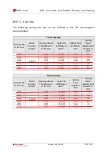 Preview for 46 page of Audi R8 LMS 2018 Handbook