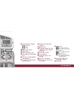 Preview for 5 page of Audi R8 - QUICK EFEENCE GUIDE Quick Reference Manual