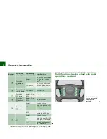 Preview for 24 page of Audi RNS-E Operating Instructions Manual