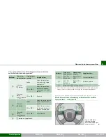 Preview for 25 page of Audi RNS-E Operating Instructions Manual