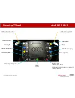 Предварительный просмотр 2 страницы Audi RS 3 LMS SEQ Quick Start Manual