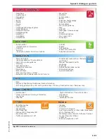 Preview for 125 page of Audi TT 2015 Owner'S Manual