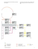 Preview for 51 page of Audi TT 2016 Introduction Manual