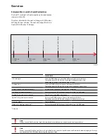 Preview for 65 page of Audi TT 2016 Introduction Manual