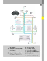 Preview for 9 page of Audi TT Coupe '07 380 Service