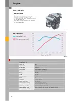 Preview for 24 page of Audi TT Coupe '07 380 Service