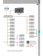 Preview for 39 page of Audi TT Coupe '07 380 Service