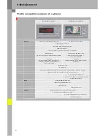 Preview for 48 page of Audi TT Coupe '07 380 Service