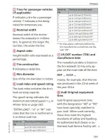 Preview for 253 page of Audi TT Coupe 2016 Owner'S Manual