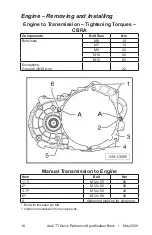 Предварительный просмотр 27 страницы Audi TT Platform 2009 Quick Reference