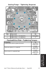 Предварительный просмотр 32 страницы Audi TT Platform 2009 Quick Reference