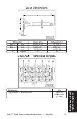 Предварительный просмотр 48 страницы Audi TT Platform 2009 Quick Reference