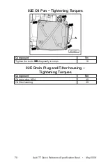 Предварительный просмотр 79 страницы Audi TT Platform 2009 Quick Reference