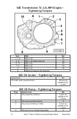 Предварительный просмотр 81 страницы Audi TT Platform 2009 Quick Reference