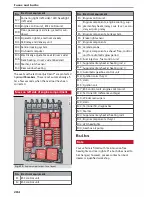 Preview for 286 page of Audi TT Roadster 2016 Owner'S Manual