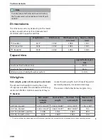 Preview for 290 page of Audi TT Roadster 2016 Owner'S Manual