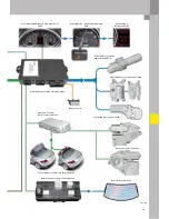 Preview for 29 page of Audi TT Roadster Service Training