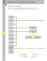 Preview for 30 page of Audi TT Roadster Service Training