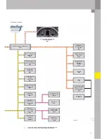 Preview for 31 page of Audi TT Roadster Service Training