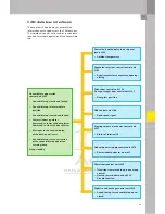 Preview for 33 page of Audi TT Roadster Service Training