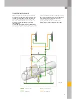 Preview for 37 page of Audi TT Roadster Service Training