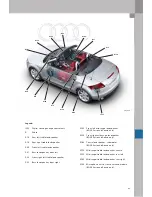 Preview for 47 page of Audi TT Roadster Service Training